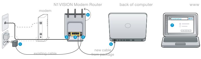BELKIN MODEM-ROUTEUR SANS FIL N1 VISION #F5D8632FR4A - Nouvelle configuration - 3