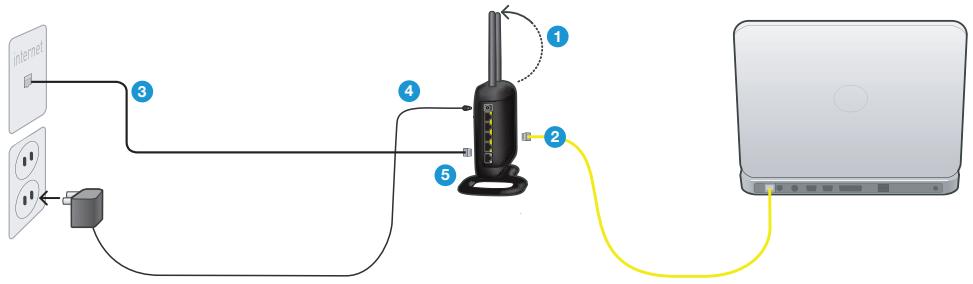 BELKIN MODEM-ROUTEUR SANS FIL OPTIMISÉ #F6D4630ED4A - Assistant d'installation - 1