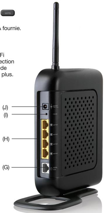 BELKIN MODEM-ROUTEUR SANS FIL OPTIMISÉ #F6D4630ED4A - Bouton poussoir WPS - 1