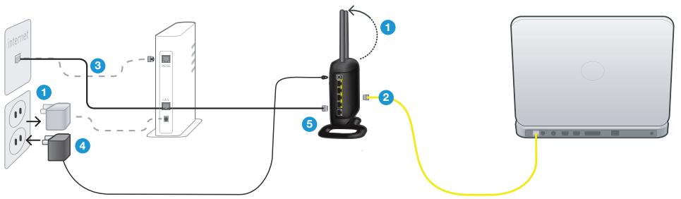 BELKIN MODEM-ROUTEUR SANS FIL OPTIMISÉ #F6D4630ED4A - Nouvelle configuration - 2