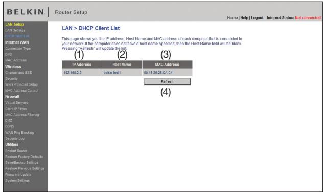 BELKIN MODEM-ROUTEUR SANS FIL OPTIMISÉ #F6D4630ED4A - Affichage de la page Liste des clients DHCP - 1