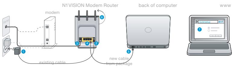 BELKIN N1 VISION WIRELESS MODEM ROUTER - Nouvelle configuration - 3