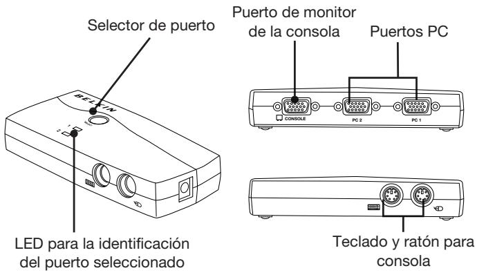 BELKIN OMNIVIEW E SERIES KVM SWITCH - Vista frontal/trasera del conmutador KVM Serie E de 2 puertos: - 1