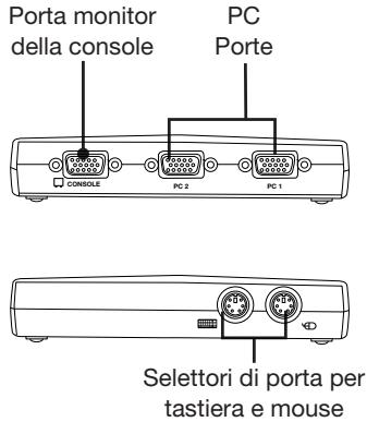 BELKIN OMNIVIEW E SERIES KVM SWITCH - Vista Anteriore/Posteriore dello Switch KVM a due porte Serie E: Porta monitor PC - 2
