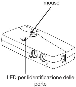 BELKIN OMNIVIEW E SERIES KVM SWITCH - Vista Anteriore/Posteriore dello Switch KVM a due porte Serie E: Porta monitor PC - 1