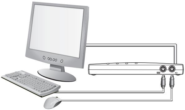 BELKIN OMNIVIEW E SERIES KVM SWITCH - Schritt 3 - 1