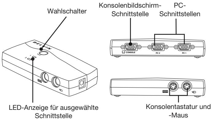 BELKIN OMNIVIEW E SERIES KVM SWITCH - Vorder-/Rückansicht des 2-Port KVM-Switches aus der E-Serie: - 1