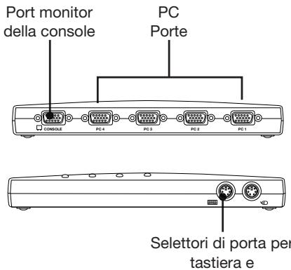 BELKIN OMNIVIEW E SERIES KVM SWITCH - Vista Anteriore/Posteriore dello Switch KVM a quatto porte Serie E: - 2