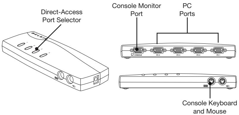 BELKIN OMNIVIEW E SERIES KVM SWITCH - Front/Rear View of the 4-Port E Series KVM Switch: - 1