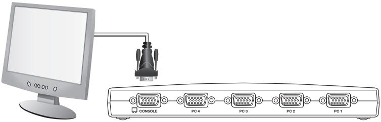 BELKIN OMNIVIEW E SERIES KVM SWITCH - Schritt 1 - 1