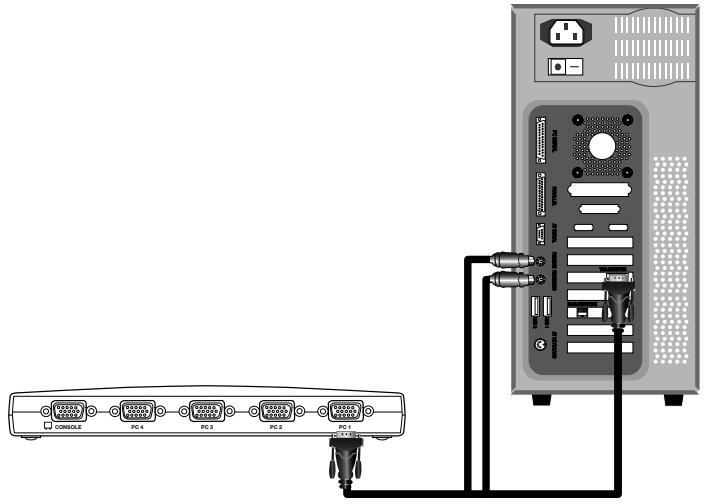 BELKIN OMNIVIEW E SERIES KVM SWITCH - Stap 4 - 1