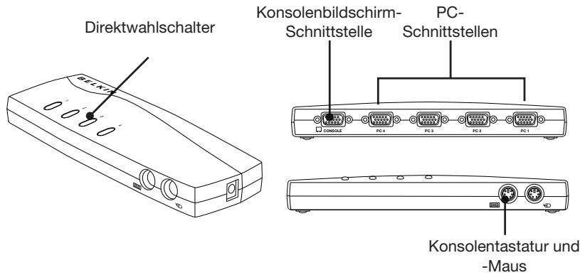 BELKIN OMNIVIEW E SERIES KVM SWITCH - Vorder-/Rückansicht des 4-Port KVM-Switches aus der E-Serie: - 1