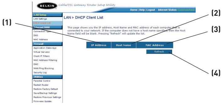 BELKIN ROUTEUR DE PASSERELLE CABLE/ADSL #F5D5231FR4 - Affichage de la page Listedes clients DHCP - 1