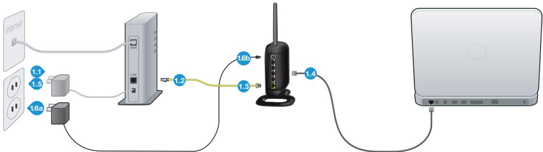 BELKIN ROUTEUR SANS FIL G #F5D7234ED4 - Étape 1 Branchement du routeur - 1