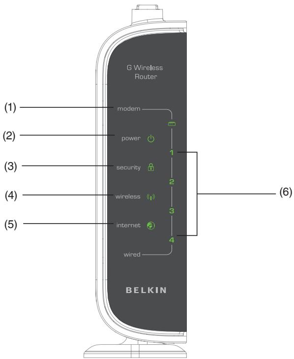 BELKIN ROUTEUR SANS FIL G #F5D7234ED4 - Configuration requise pour l'Assistant d'installation - 1