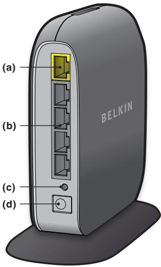 BELKIN SURF + ROUTEUR SANS FIL #F7D2301ED - Panneau arrête - 1