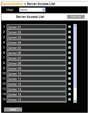 BELKIN SWITCH CAT5 216 OMNIVIEW® SMB #F1DP216AEA - Administration > Liste d'accès au serveur - 1