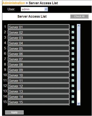 BELKIN SWITCH CAT5 216232 OMNIVIEW SMB - Administration > List d'accès au serveur - 1