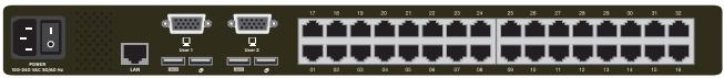 BELKIN SWITCH CAT5 216232 OMNIVIEW SMB - Tableau des témoins et des boutons - 1