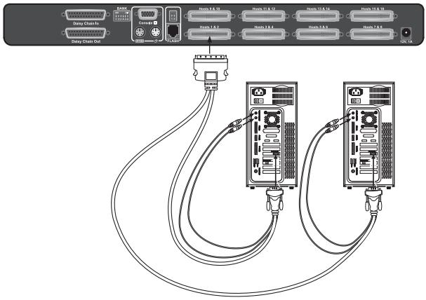 BELKIN SWITCH KVM 8 PORTS PRO3 PS/2 #F1DA108QEA - Étape 3 - 1
