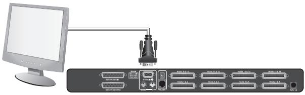 BELKIN SWITCH KVM 8 PORTS PRO3 PS/2 #F1DA108QEA - Étape 1 - 1