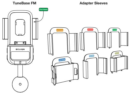 BELKIN TUNEBASE FM FOR IPOD - What's in the Box - 1
