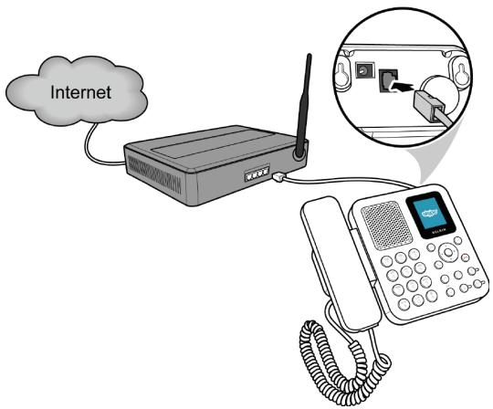 BELKIN TÉLÉPHONE INTERNET DE BUREAU POUR SKYPE #F1PP010ENEASK - Contenu du coffret - 5