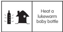 BABYMOOV NUTRIBABY - Meaning of the function icons - 3