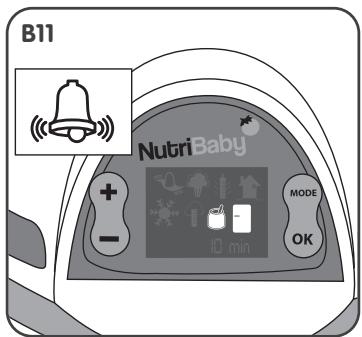 BABYMOOV NUTRIBABY - 36