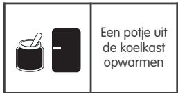 BABYMOOV ROBOT NUTRIBABY - Befekenis van de functie-iconen - 3