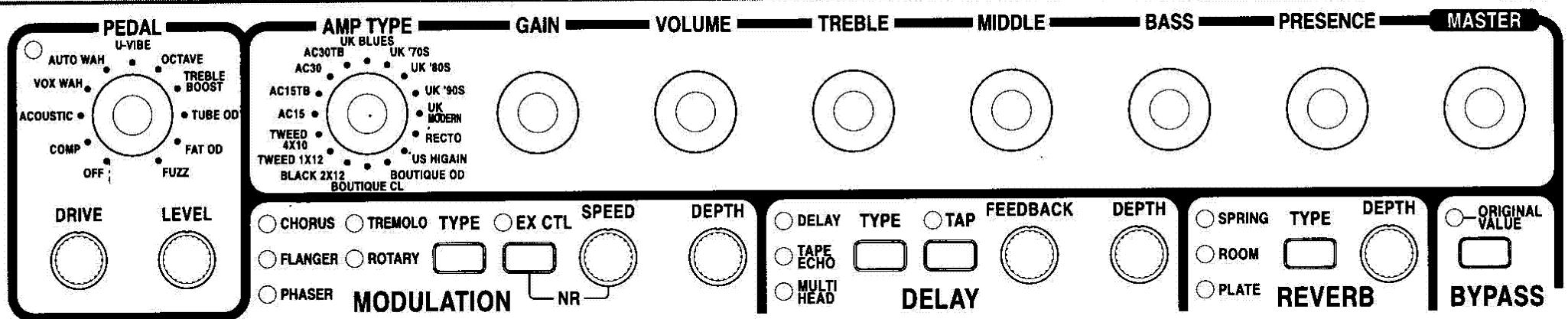 VOX VALVETRONIX - Aide-mémoire du programmeur - 1