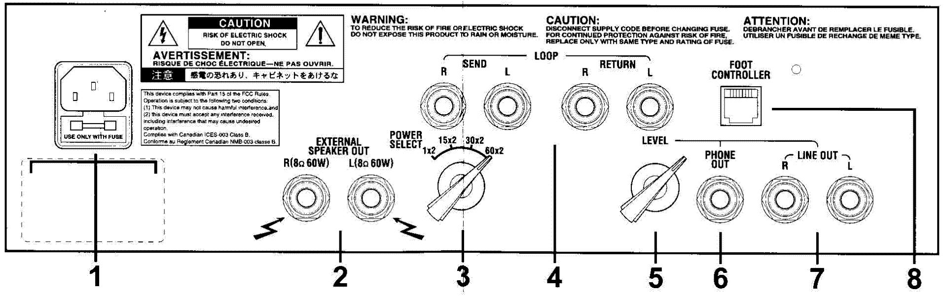VOX VALVETRONIX - TRAITEMENT DU SIGNAL: - 2