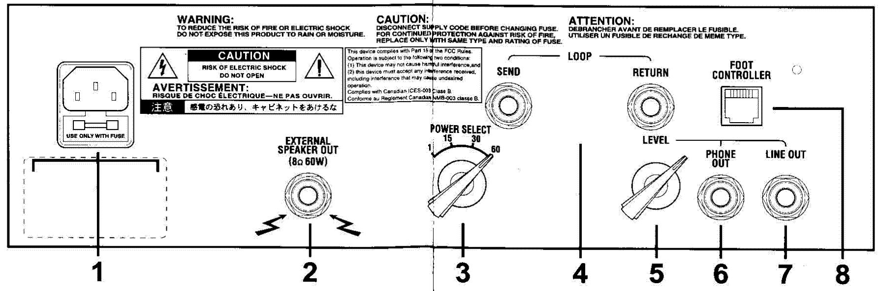 VOX VALVETRONIX - TRAITEMENT DU SIGNAL: - 3