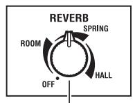 VOX VT20 - Section REVERB - 1