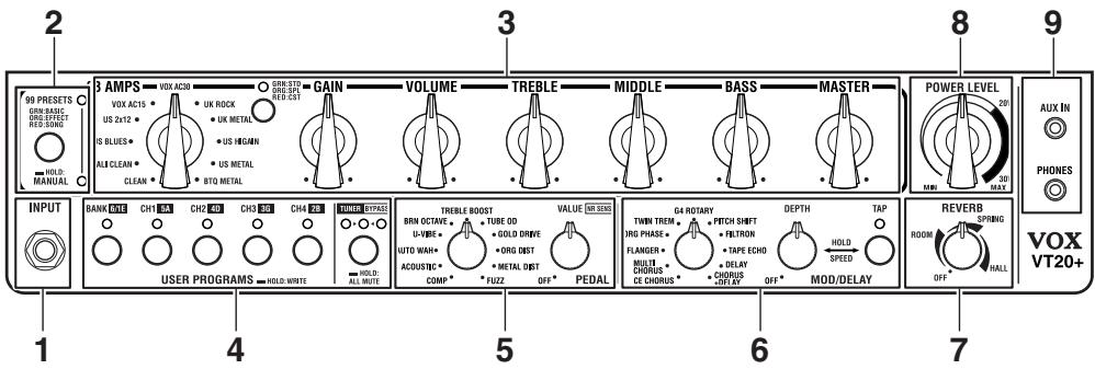 VOX VT80 - Top panel - 1