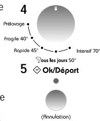 LADEN C 2010 - Réglage du départ différé et du programme - 6