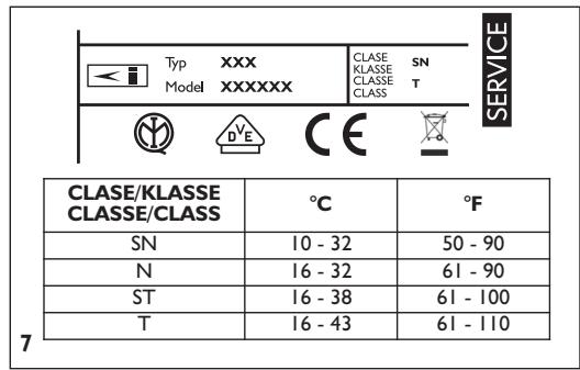 LADEN HF1390 - Communiquez: - 8