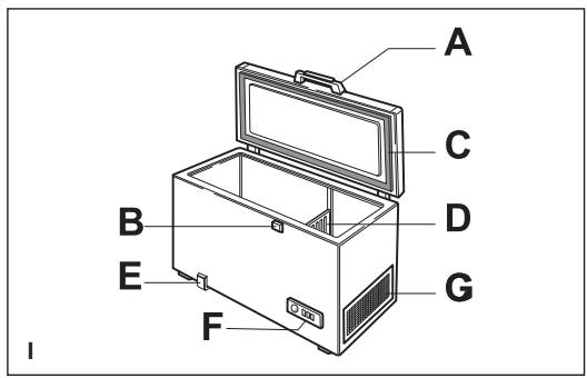 LADEN HF1390 - Communiquez: - 2