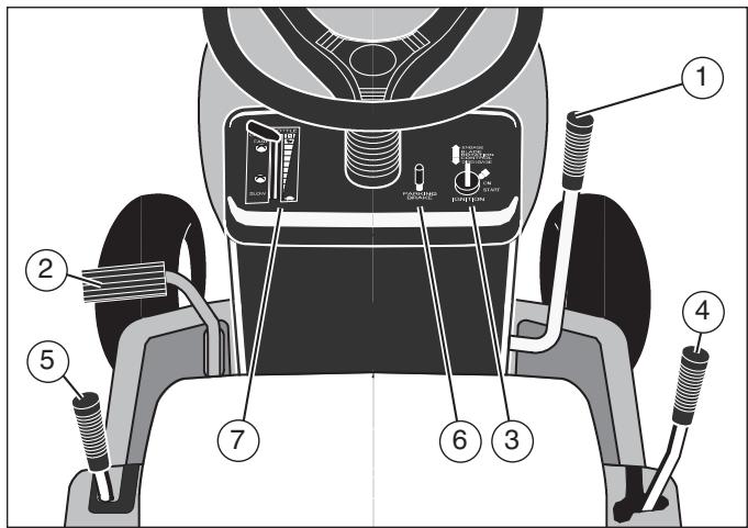 MURRAY 405028X51 - Location of Controls - 1