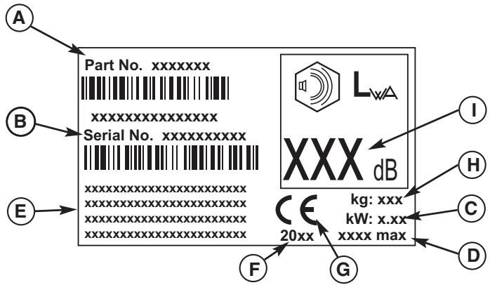 MURRAY 405028X51 - CE Identification Tag Markings - 1