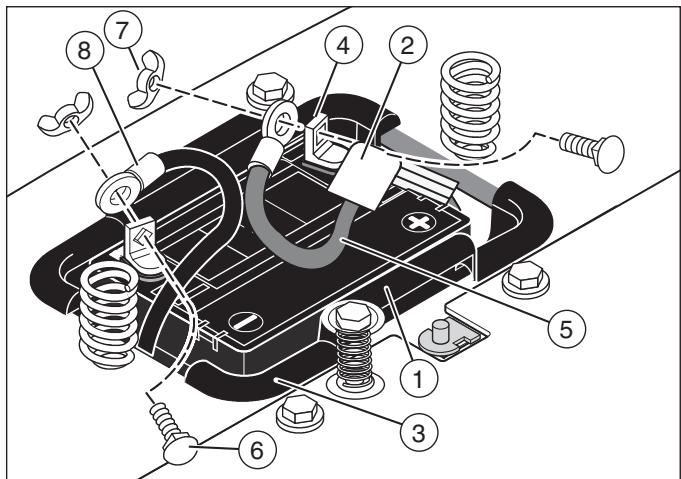 MURRAY 405028X51 - Vedlikeholdsfritt batteri - 1