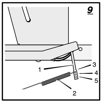 MURRAY 405327X51 - Product Type - 10