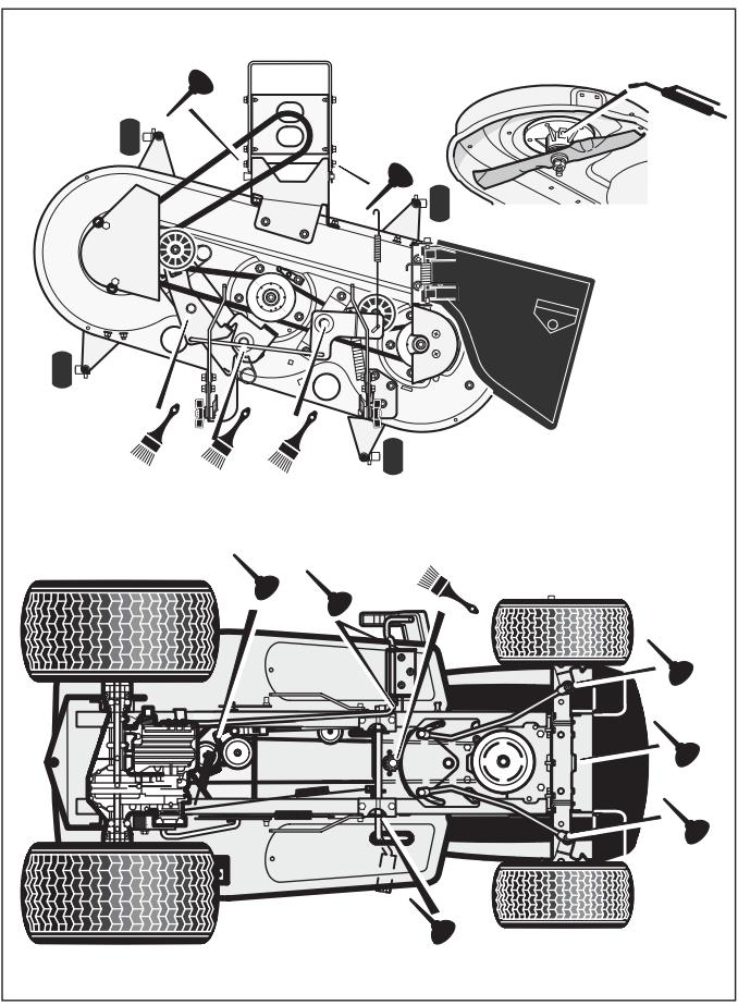 MURRAY 425618X51 - Punti di lubrificazione - 2