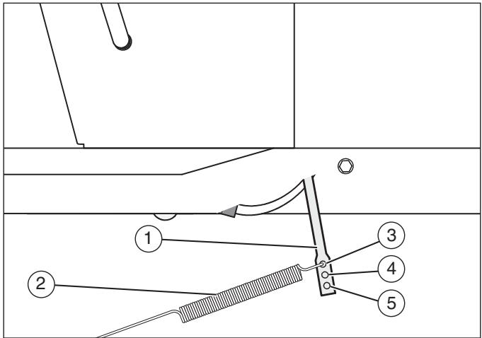 MURRAY 425618X51 - WAARSCHUWING - 2