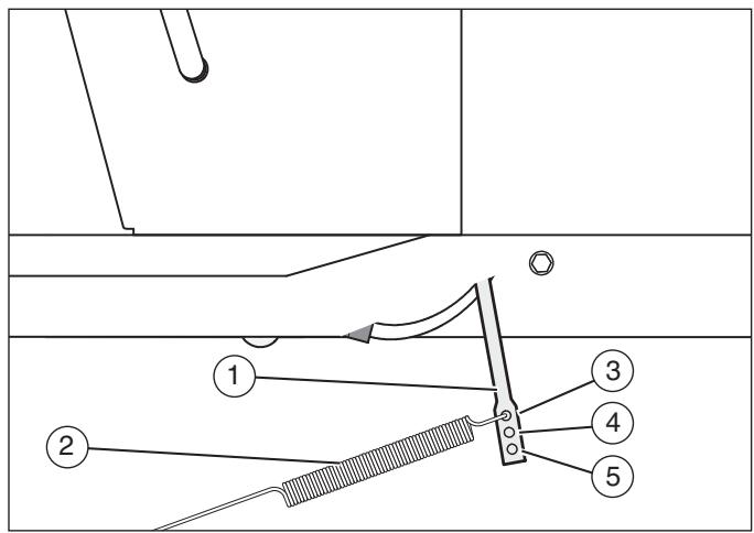 MURRAY 425618X51 - Pour éviter tout risque de blessure, la commande de rotation de lame doit fonctionner correctement. - 2