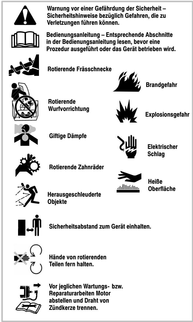 MURRAY 6240810X54 - Gefahrensymbole und deren Bedeutung - 1
