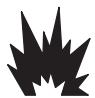 MURRAY 6331770X54 - Hazard Symbols and their meanings - 6