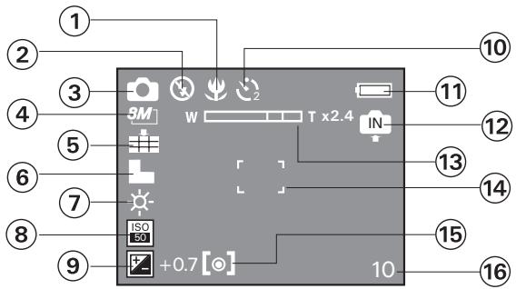 ① ② ③ ④ ⑤ ⑥ ⑦ ⑧ ⑨ ISO 50 +0.7 [●] 10 ⑪ ⑫ ⑬ ⑭ ⑮ T x2.4 IN