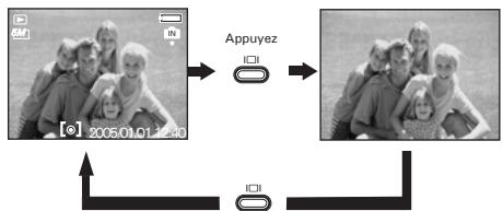 POLAROID I832 - Mode lecture - 1