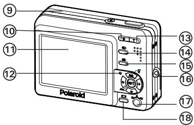POLAROID I832 - Présentation du produit - 2
